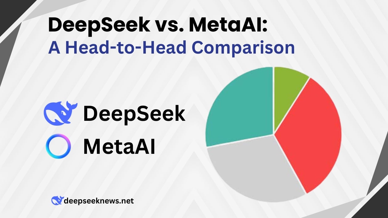 deepseek-vs-metaai-a-head-to-head-comparison