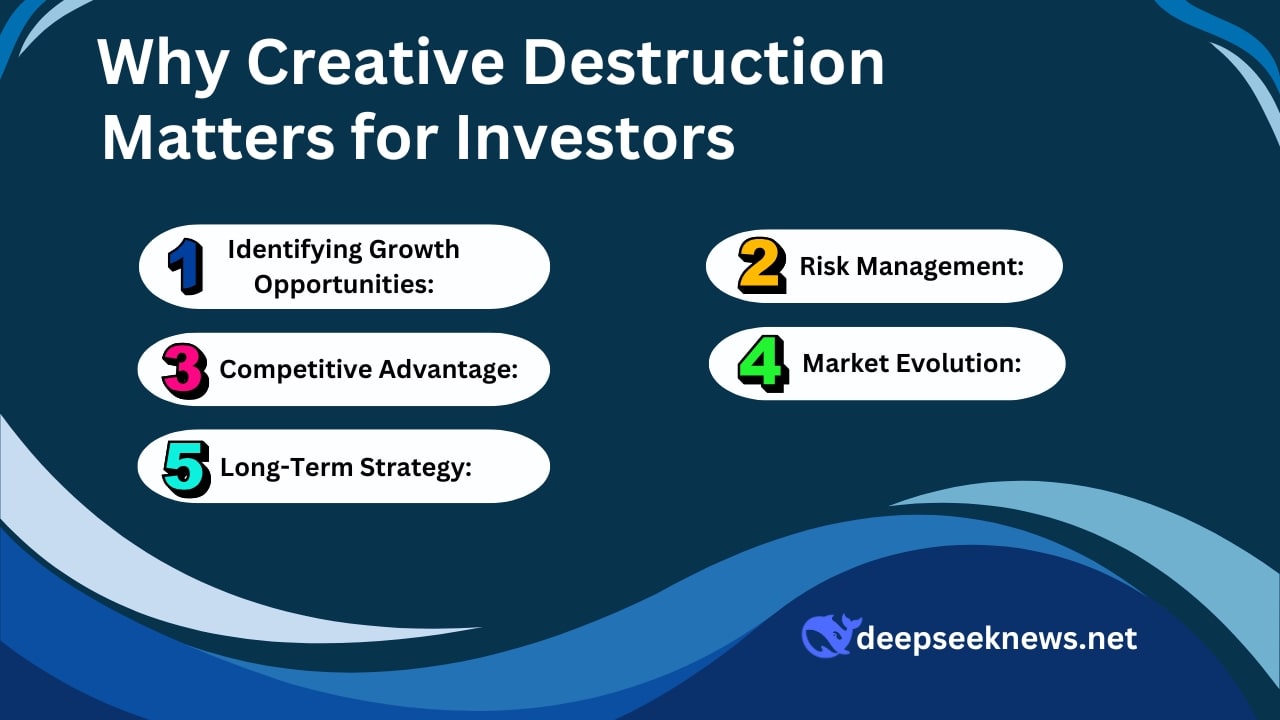 why-creative-destruction-matters-for-investors